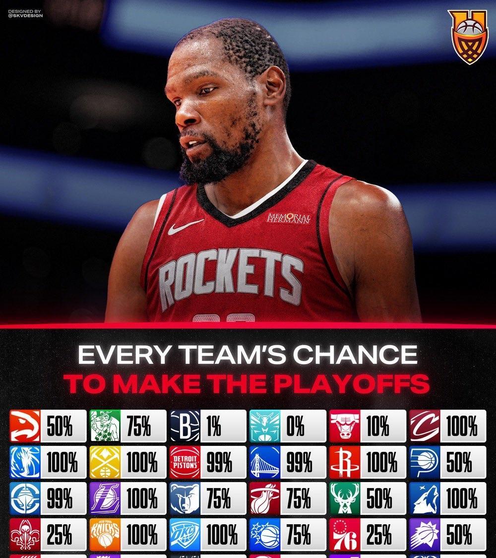 关于转会期里昂队长鼓劲：NBA常规赛节点到来，震撼外界，球队文化再被提及的信息