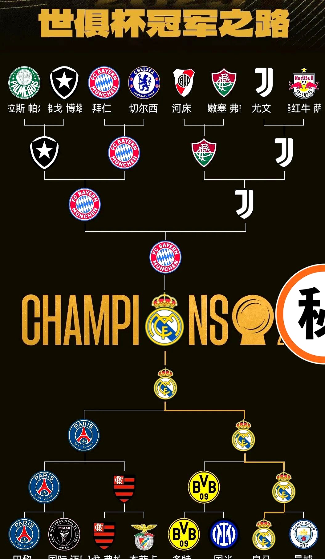 包含迈阿密热火迎德国杯关键赛；冲刺阶段强势反弹；压力陡增；球队文化再被提及的词条